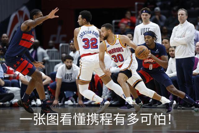 一张图看懂携程有多可怕！