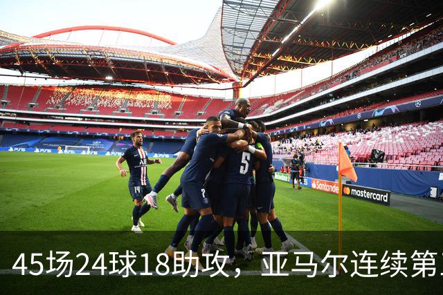 45场24球18助攻，亚马尔连续第三次捧起科帕奖