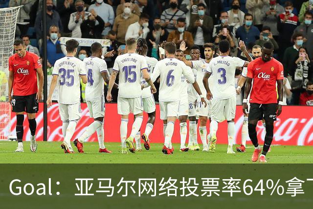 Goal：亚马尔网络投票率64%拿下民意金球奖，凯恩投票只有17%